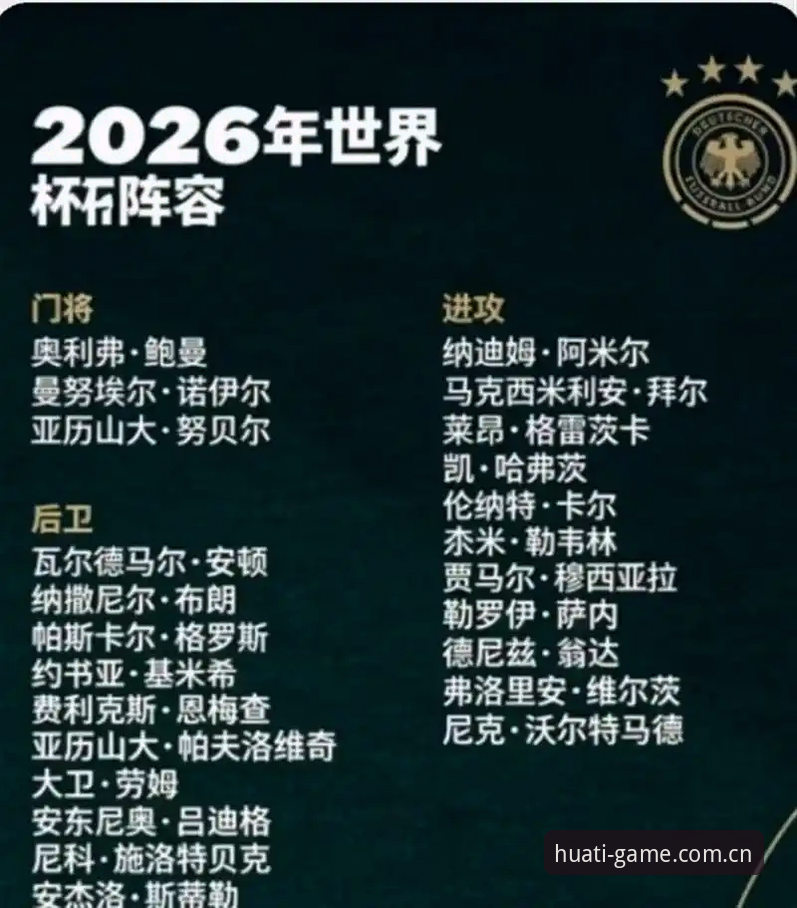 揭秘德国队26人大名单：40岁诺伊尔传奇回归，18岁新星首入围