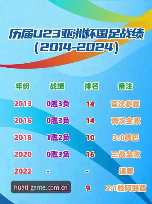 华体会app安全吗怎么下载 揭秘世界杯观赛困境背后:从签证风波看华体体育官网赛事追踪体验